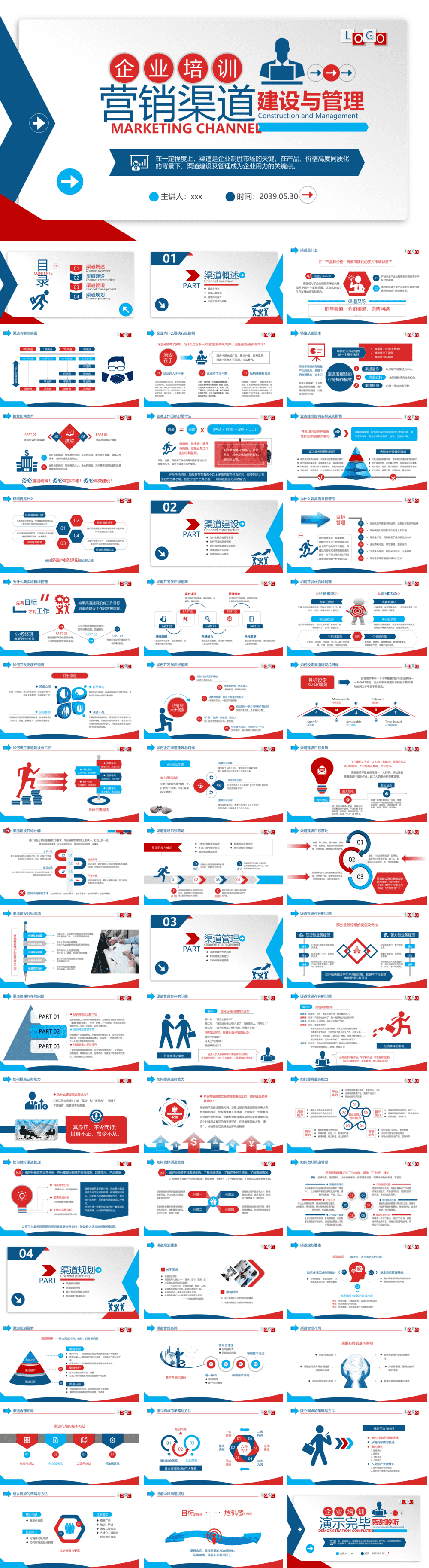 23PPT - 销售培训课件-05 营销渠道建设与管理.pptx
